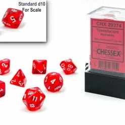 Common Ground Games Chessex Mini 7ct Polyhedral Dice Set Translucent Red/White (20374)