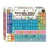 Common Ground Games Puzzle 1000pc Periodic Table