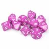 Other Chessex Opaque Light Purple/White 10ct D10 Set (25227) Dice