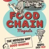 Other Board Games Food Chain Magnate