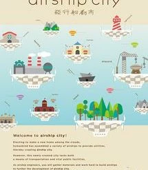 Other Airship City Board Games