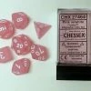 Other Chessex Frosted Pink/White 7ct Polyhedral Set (27464)